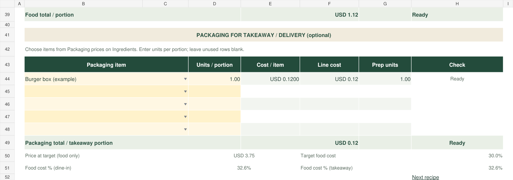 Actual packaging section. One example burger box has USD 0.12 item cost and line cost.